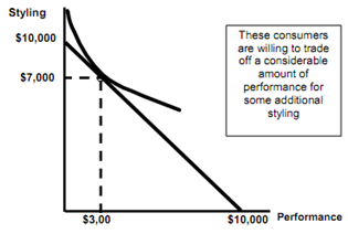 1650_consumer choice5.png